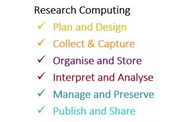 CSE Research Computing Lifecycle Stages
