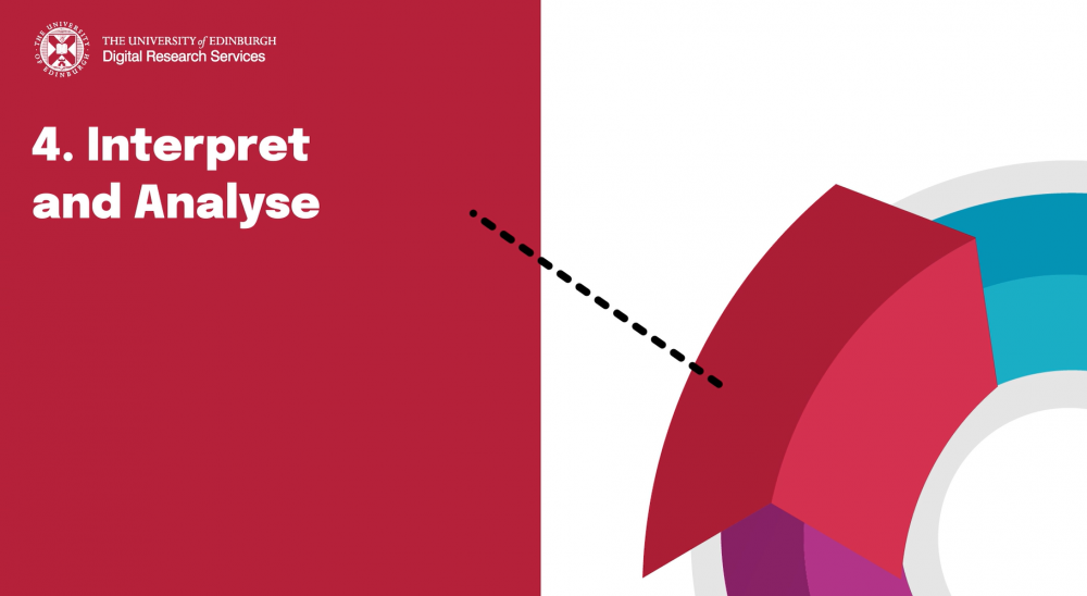 Information Services