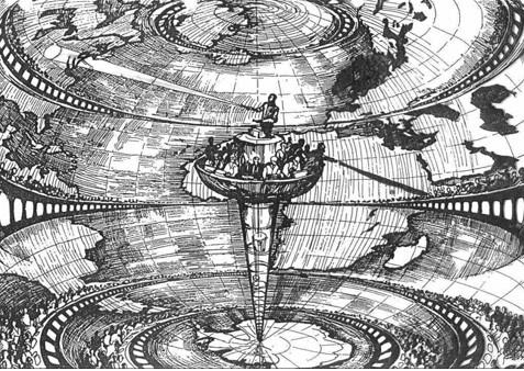 L.F. Richardson understanding of climate modelling